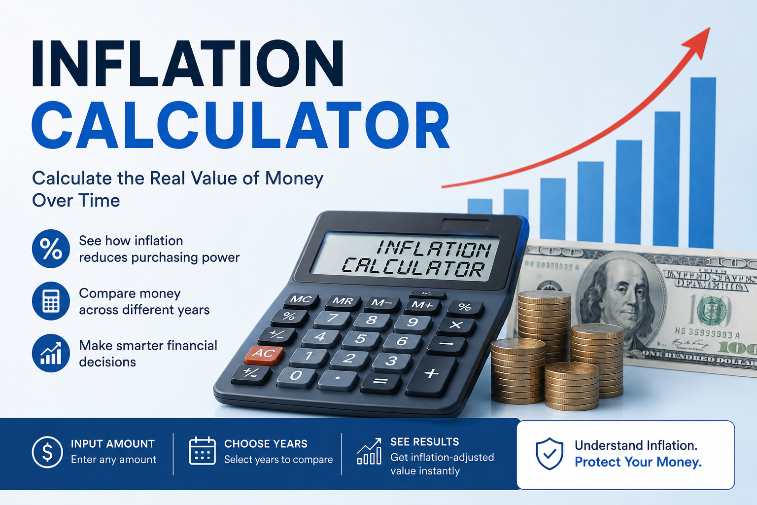 Inflation Calculator showing how inflation affects the value of money over time