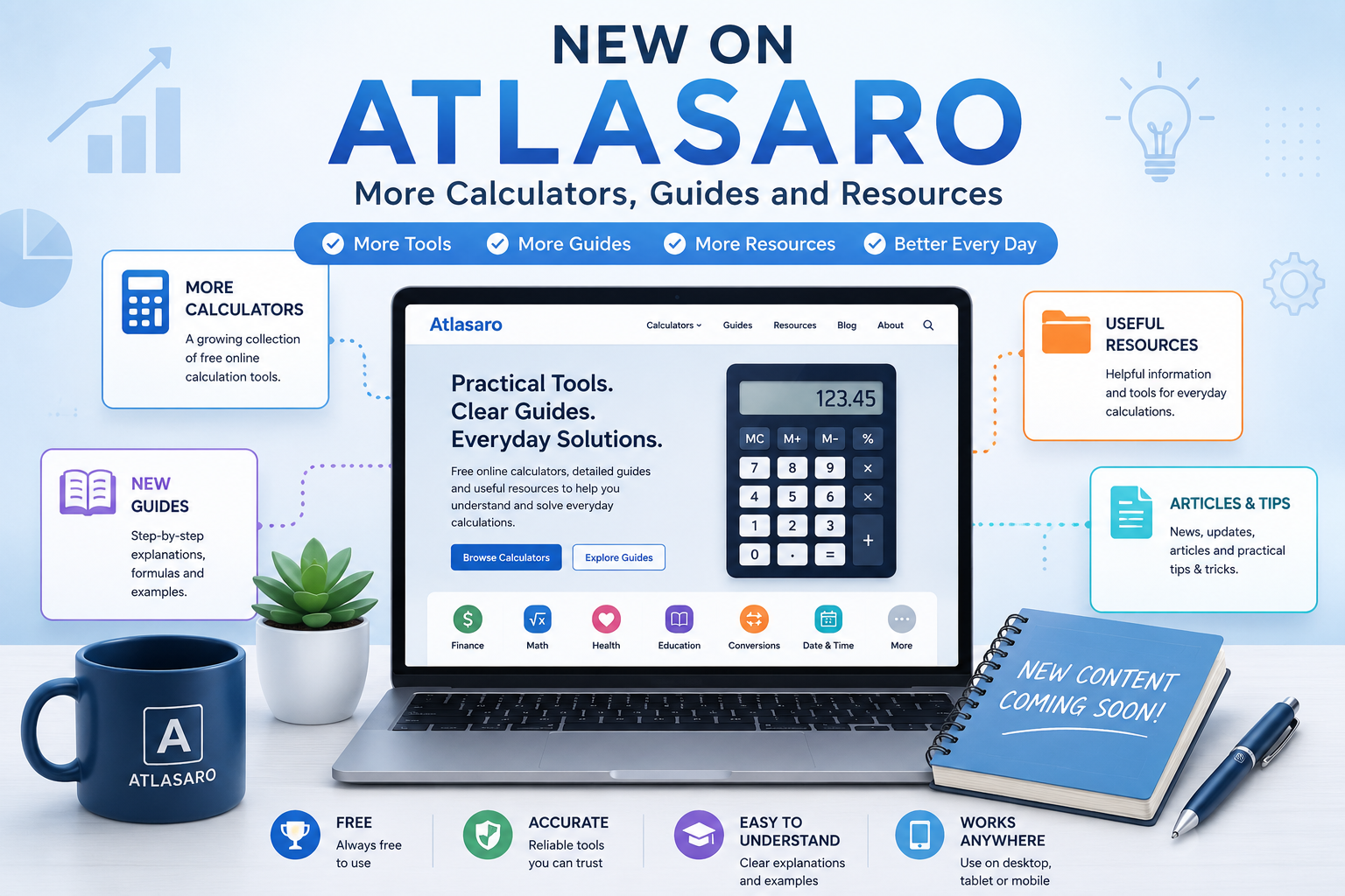 Atlasaro calculators, guides and resources on laptop and smartphone