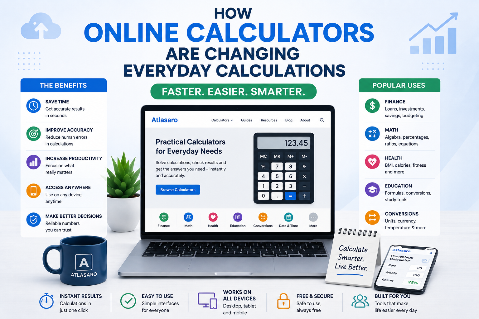 How online calculators are changing everyday calculations