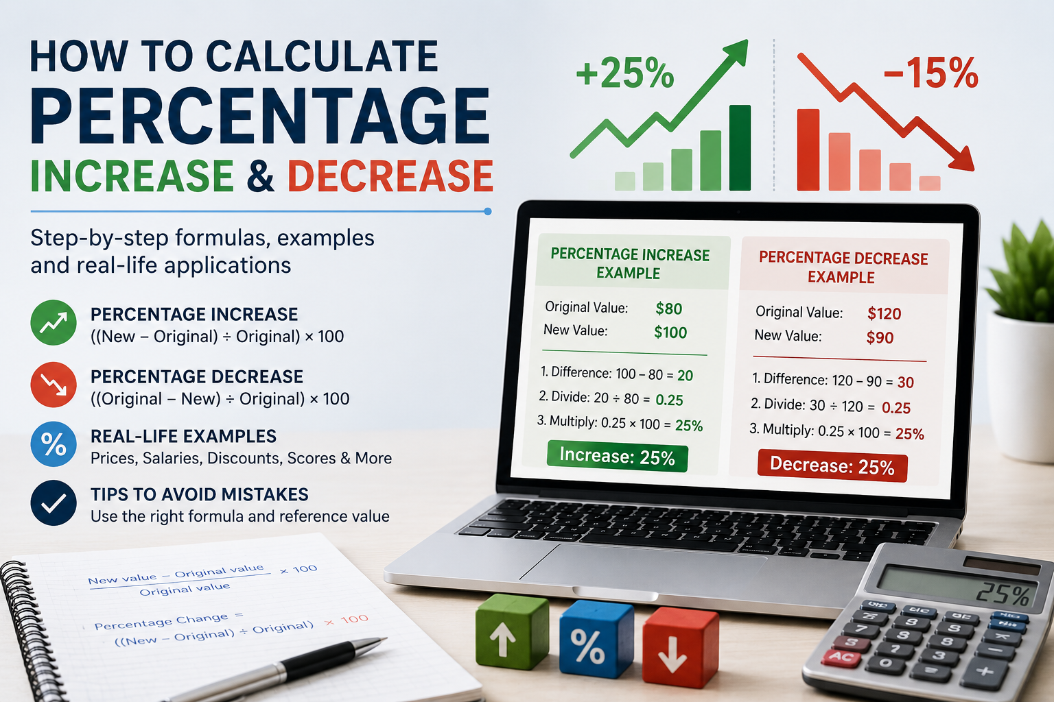 How to calculate percentage increase and decrease with formulas and examples